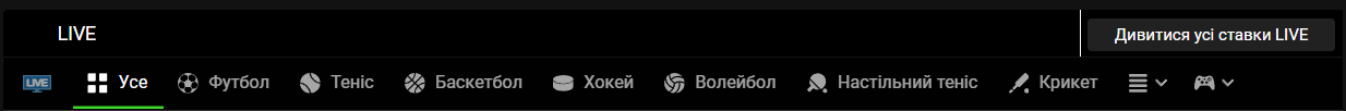 Види ставок на спорт